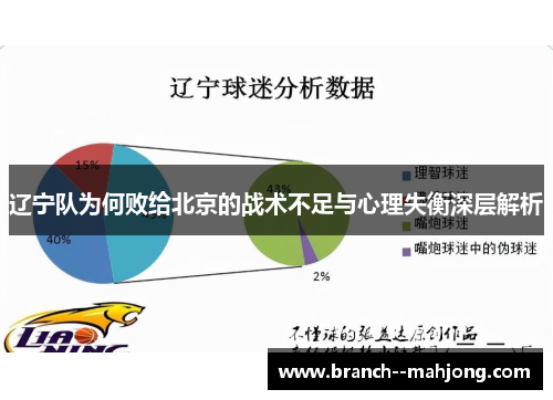 辽宁队为何败给北京的战术不足与心理失衡深层解析